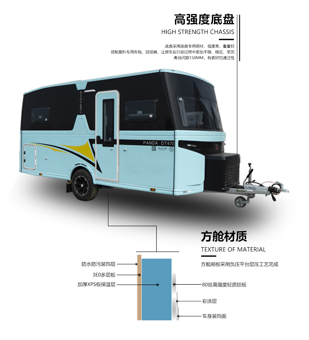 Essential Camper Trailer Maintenance Tips